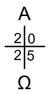 Paschal candle
                markings